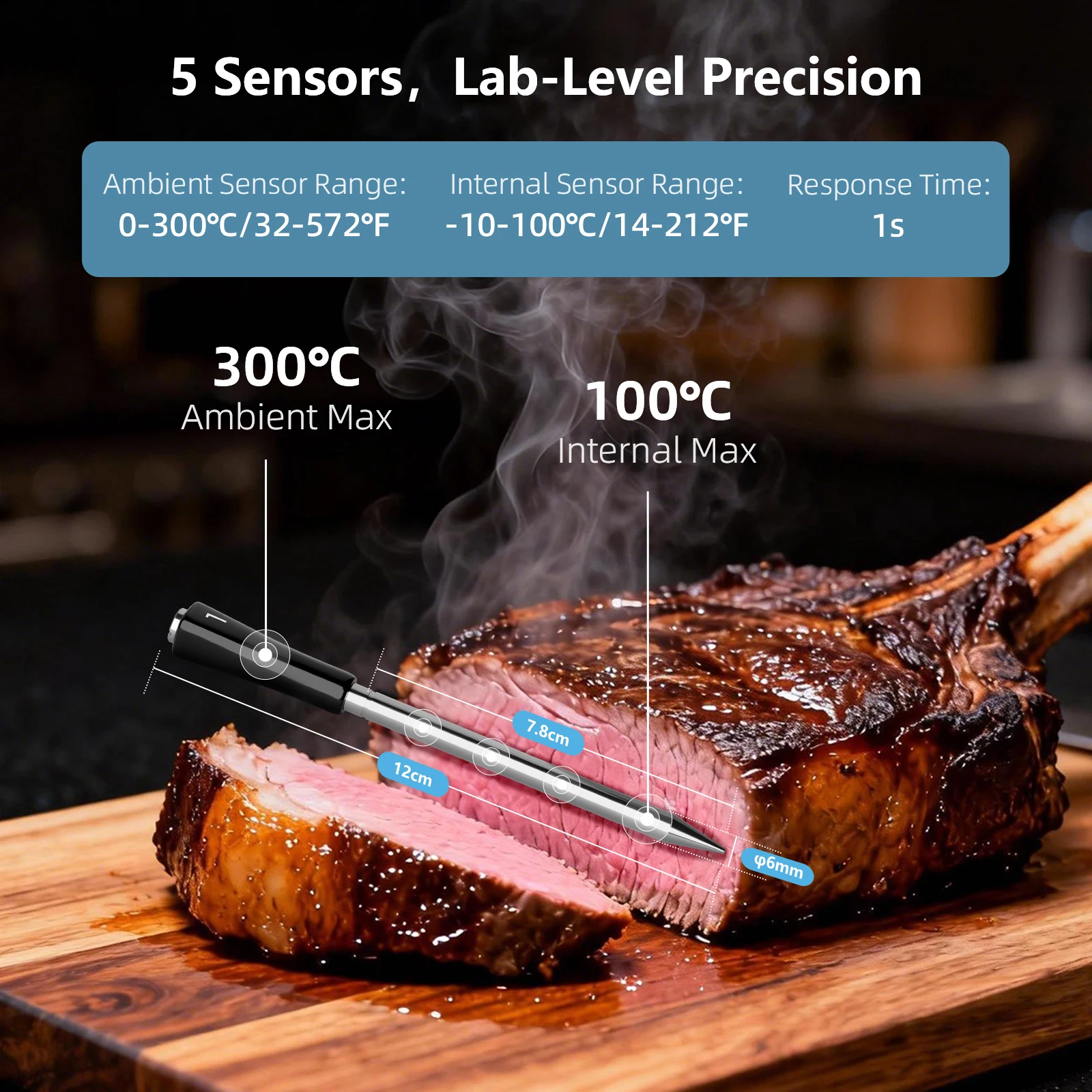 INKBIRD WiFi 5G&Bluetooth Meat Thermometer with 4 Multi-Sensor Probes, NIST Accuracy, 25H Battery, IP67 Waterproof for BBQ Grill