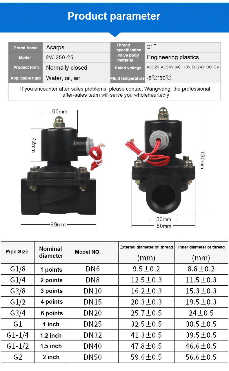 صمام لولبي DN8-DN50 Plastic Motorized Solenoid Valve DN8 Normally Closed AC220V DC24V DC12V For Water Oil Air الهواء المضغوط — تفصيل 3
