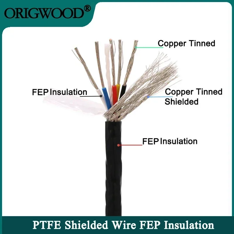 1/2/5/10m PTFE Shielded Wire 1 2 3 4 5 6Cores High Purity OFC Copper Tinned FEP Insulation 0.3/0.5/0.75/1/1.5mm AFPF Signal Line