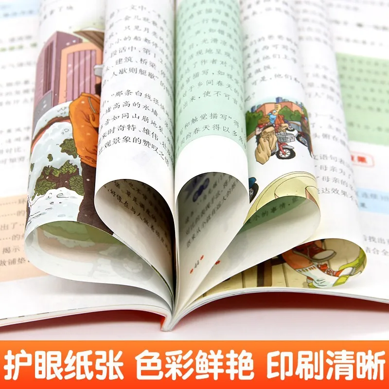 Elementary Chinese Reading Comprehension Answer Formulas Real Exam Practice Score-Boosting Techniques for Primary School Chinese