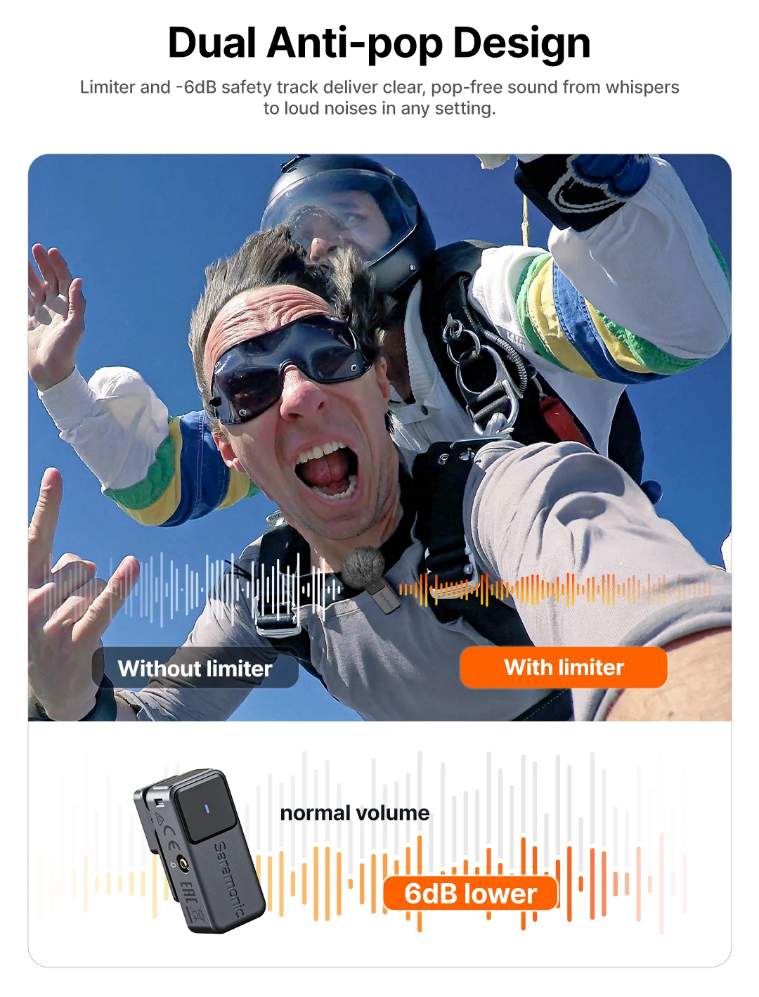 Saramonic Air Wireless Lavalier Mikrofon Geräuschunterdrückung Ansteckmikrofon für iPhone 15/16 Android Smartphone Kamera Vlog Youtube – Detail 9
