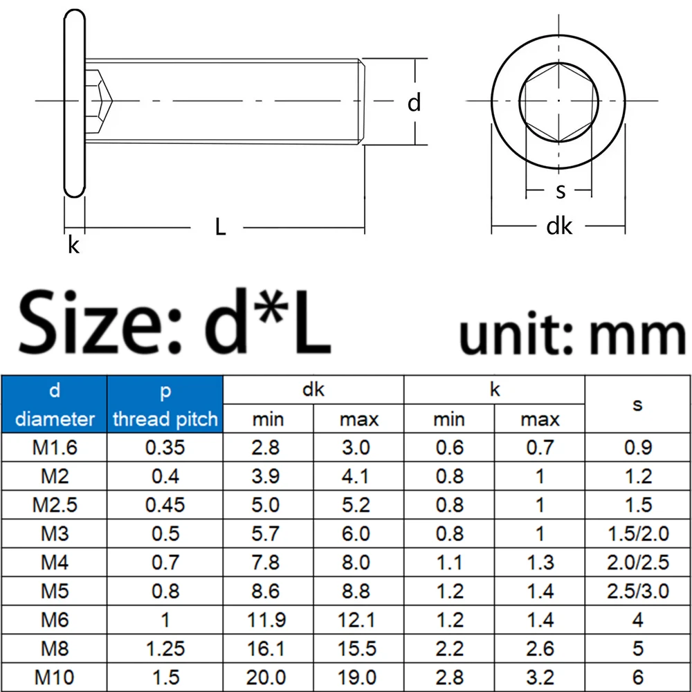 10/20/50pcs M2 M2.5 M3 M4 M5 M6 Black Galvanized 304 Stainless Steel CM Hex Socket Hexagon Ultra Thin Flat Head Screw Bolt