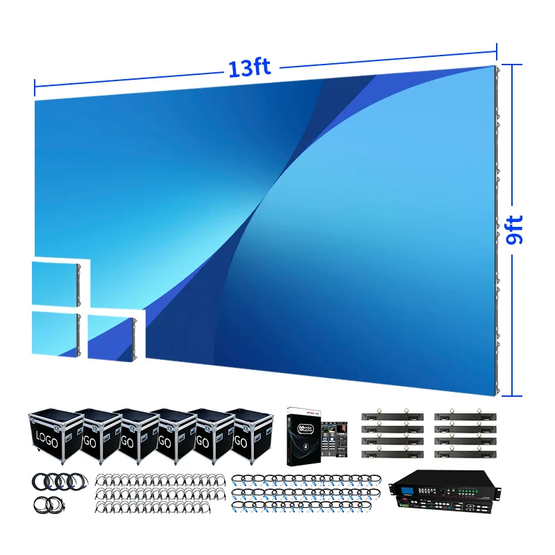 P2 P3 P4 P5 P6 Turn…