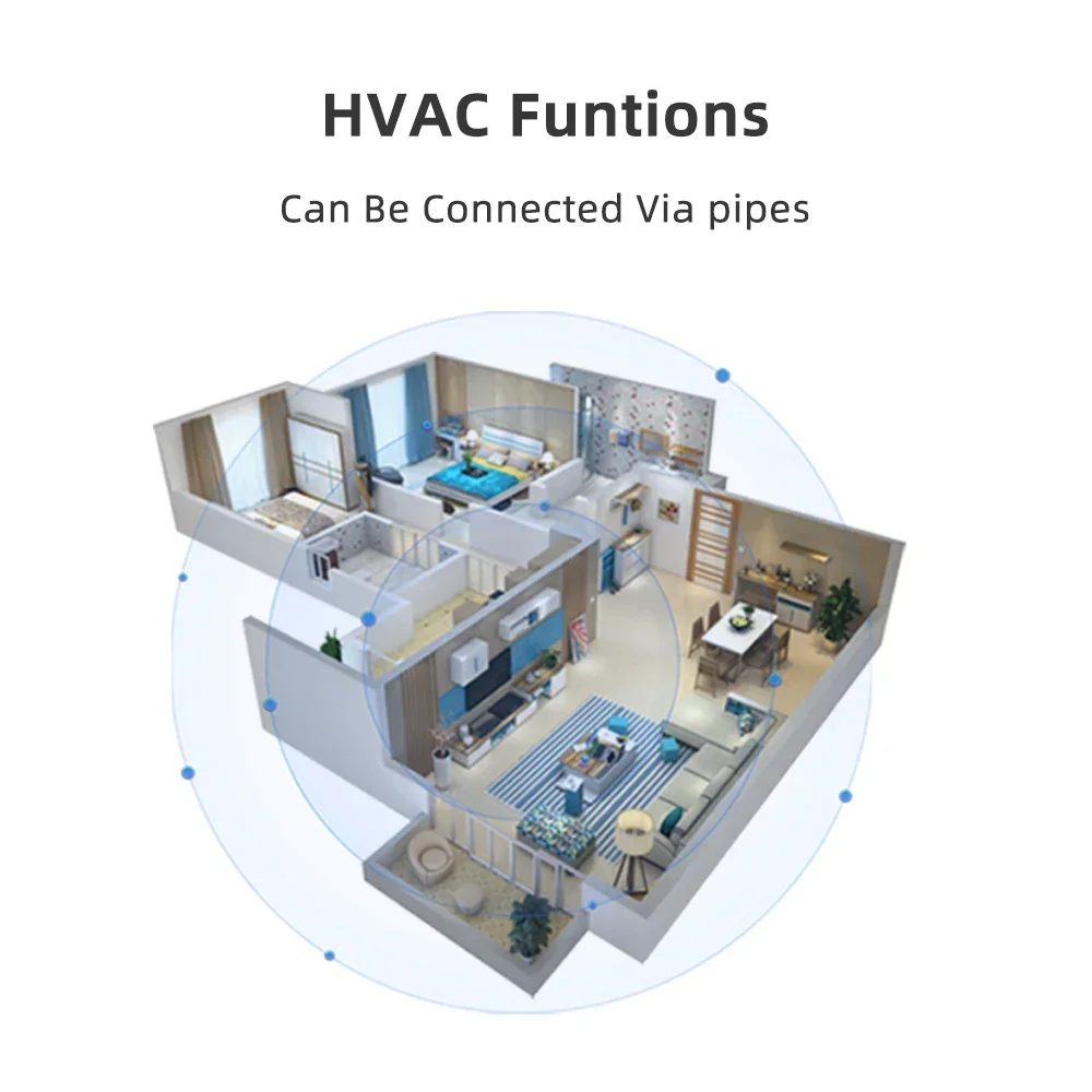 NAMSTE 3000M3 ناشر رائحة ذكي واي فاي بلوتوث التحكم HVAC وظيفة الكهربائية العطرية واحة للمنزل فندق 800 مللي قدرة