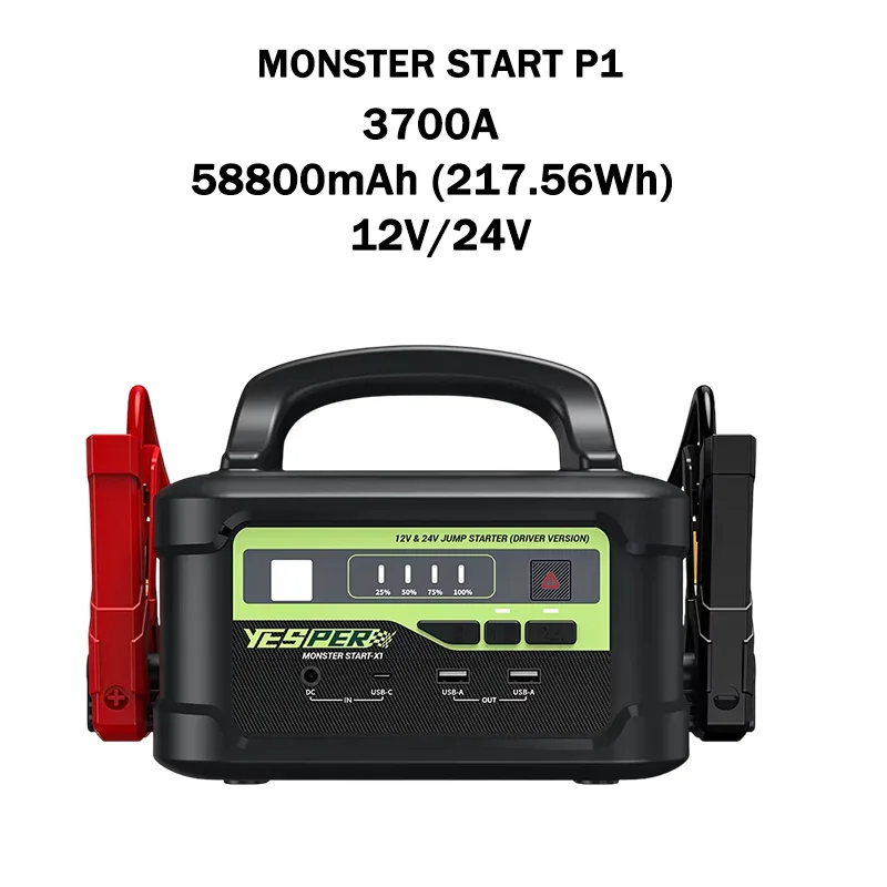 YESPER MONSTER START P1 Draagbare Auto Startkabels 12V/24V spanning 217.56Wh capaciteit Auto Noodstroomvoorziening Dooster Starter