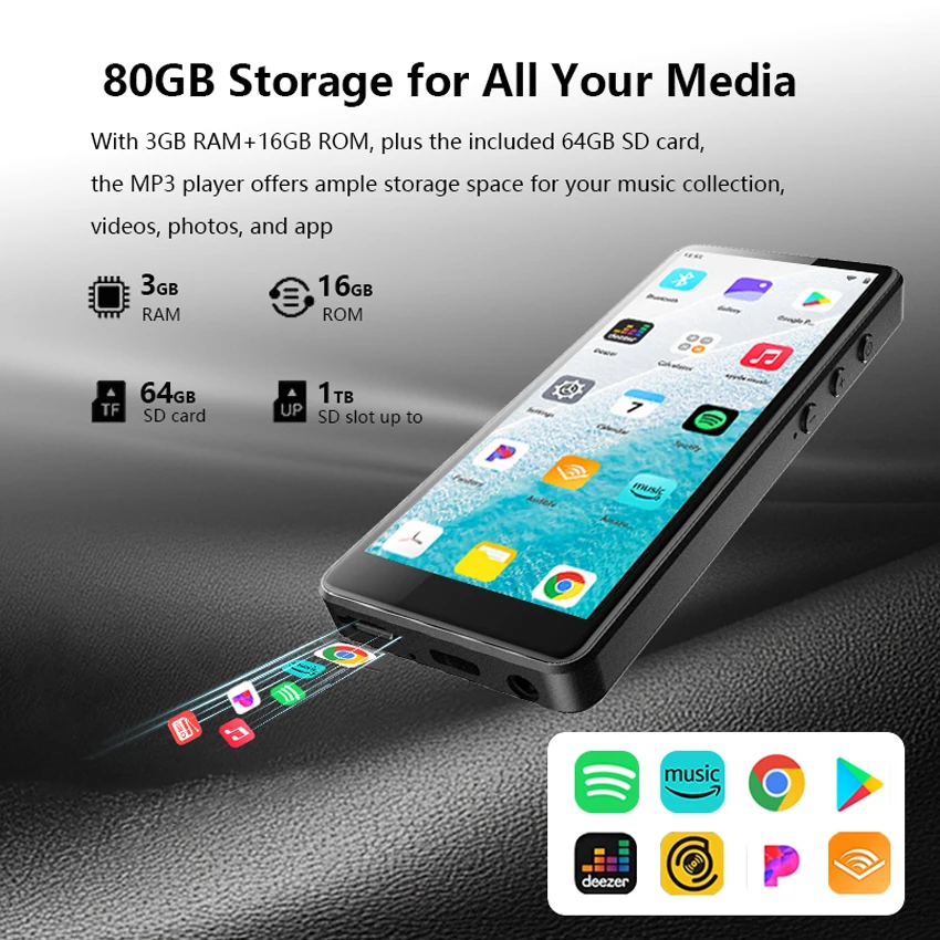 Thumbnail 4 - #69 Latest Portable Media Players Offers