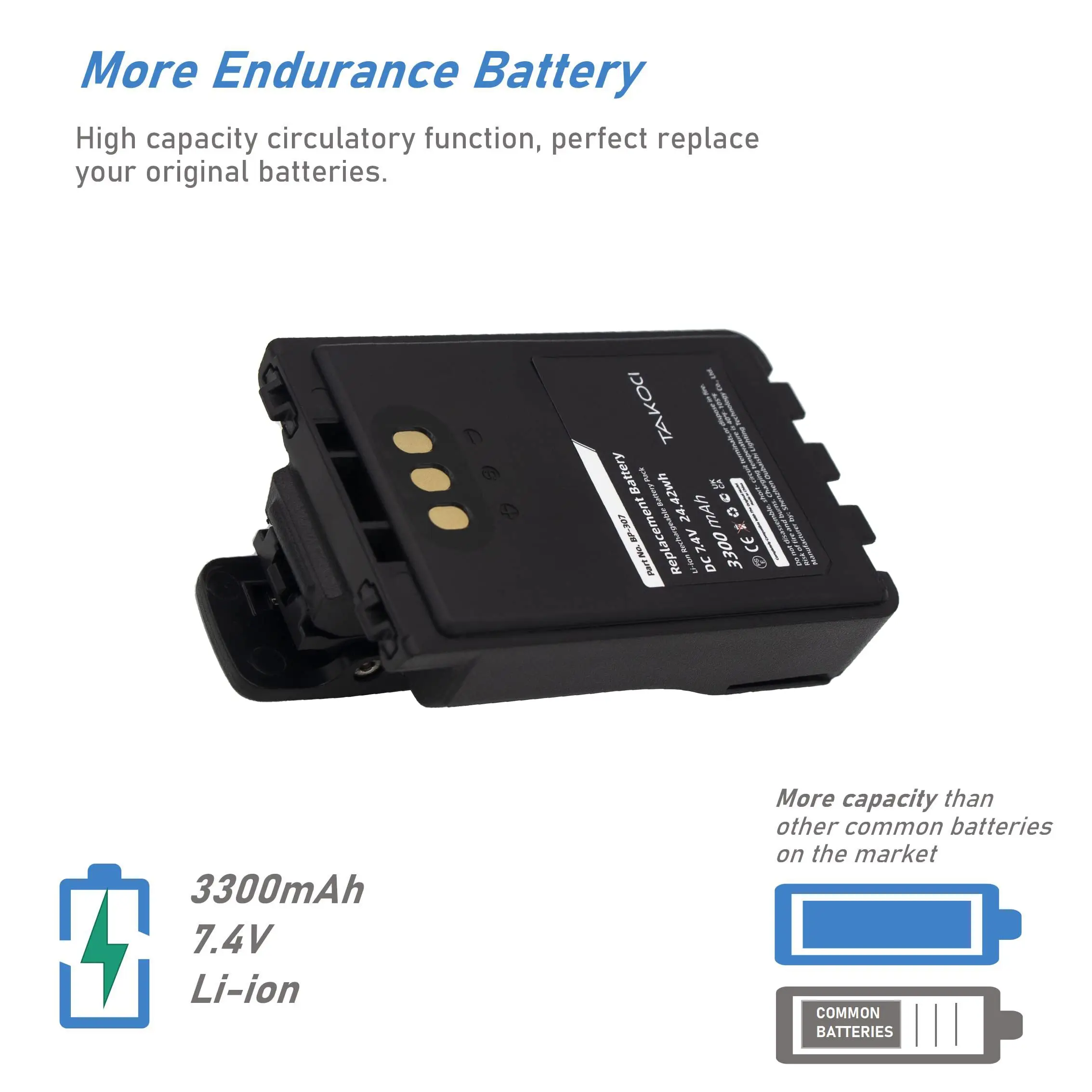 Replacement Battery for Icom  IC-705, ID-31E, ID-51E, ID-52E, IP-100H, IP-501H, IP-503H BP-307 7.4V/3300mAh