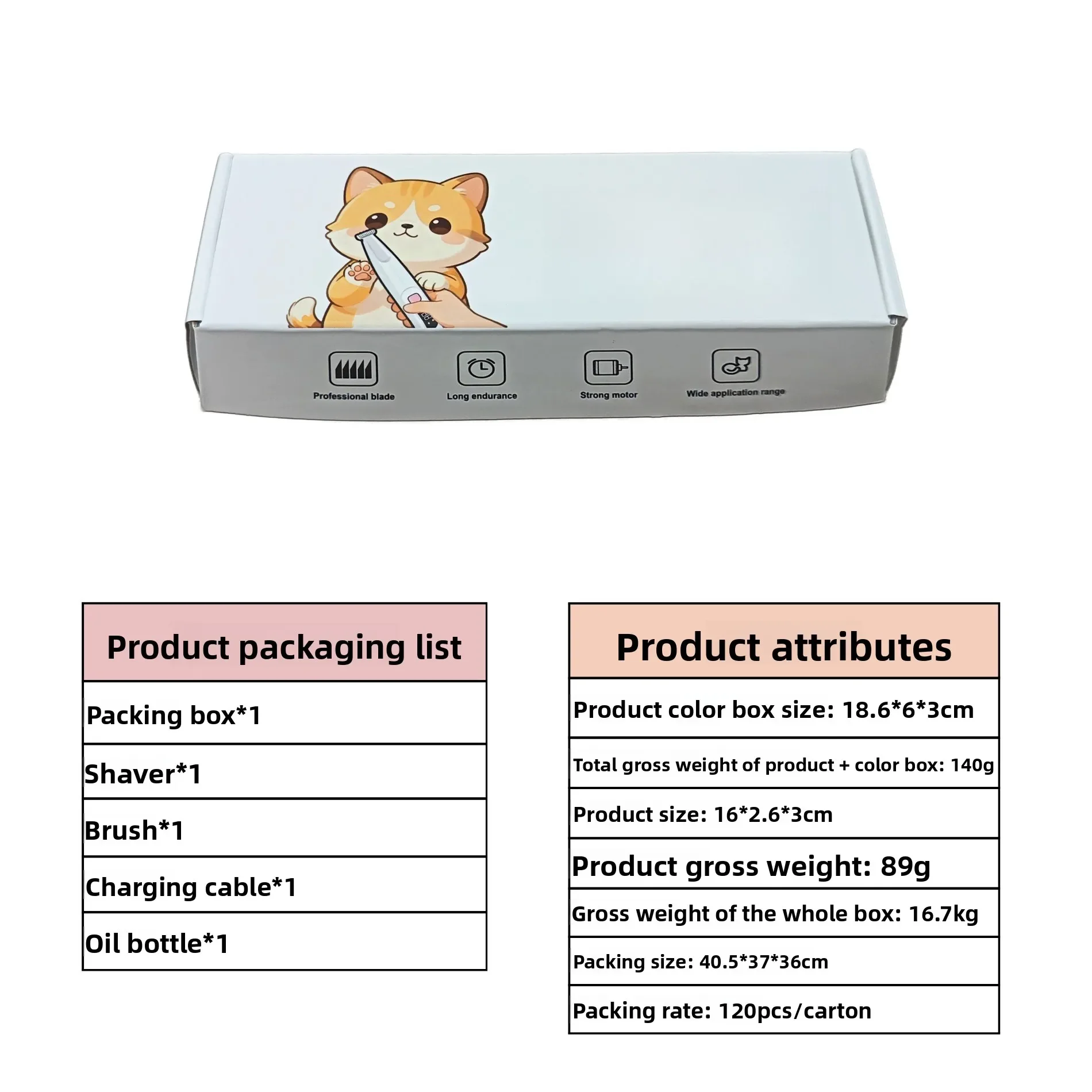 Small Animal Grooming Clipper Portable LED Electric Hair Trimmer for Pet Dogs and Cats Hair Cutting