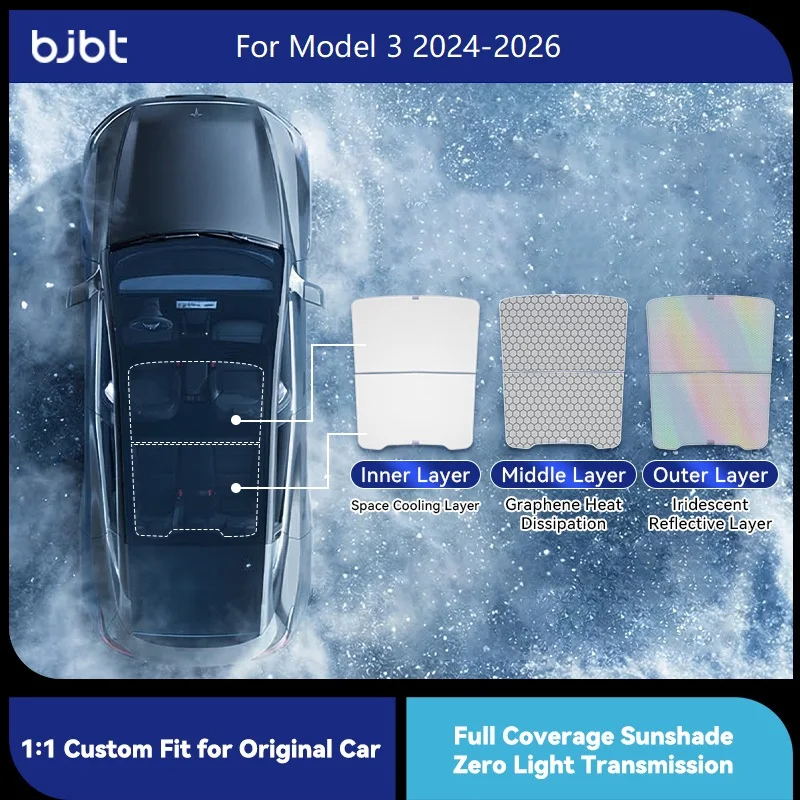 Model 3 2024-2026