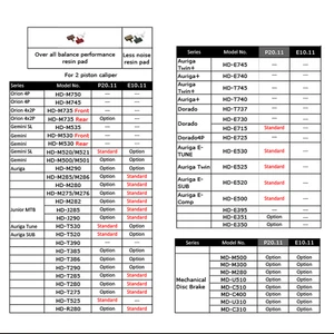 أعلى 9 مبيعات أصلية Shimano M446 الفرامل الهيدروليكية - No10
