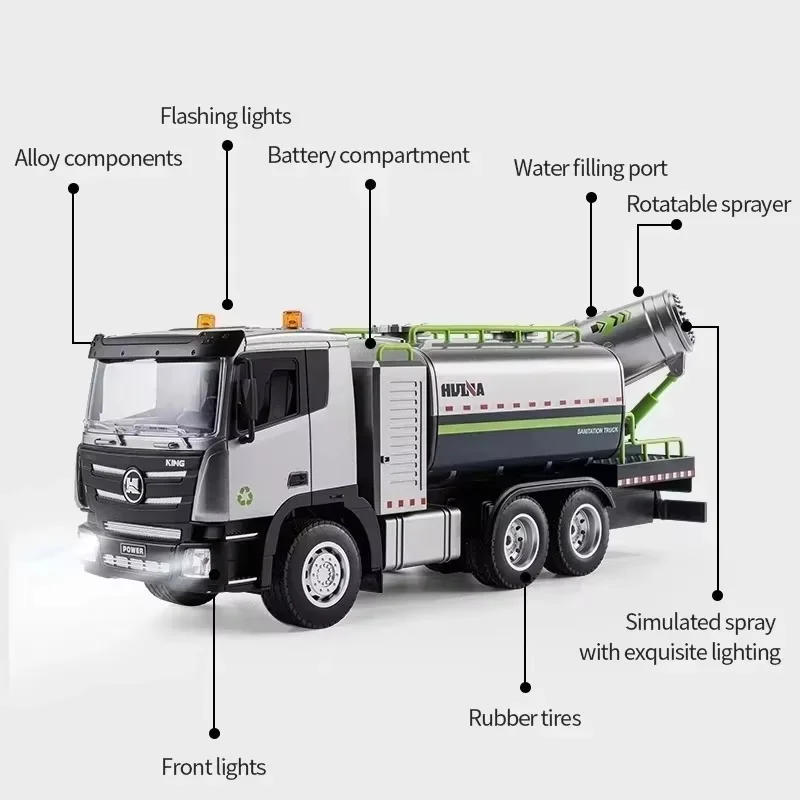 2024 Hot Remote Control Huina 1:18 Simulation Sanitation Truck Sprinkler Nine Channel Cannon Fog Car Model Children'S Toy Gift