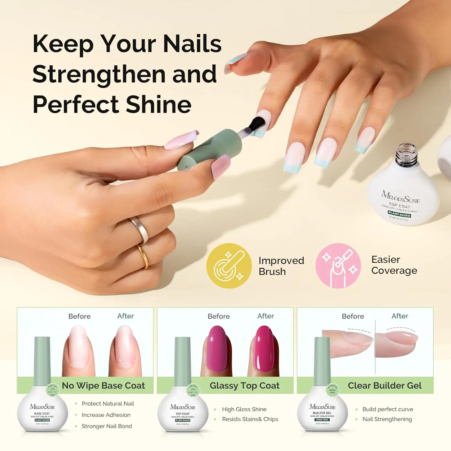 Cordless UV LED Nail Kit with Smart Sensor Lamp, Plant-Based Gel Polish & No Wipe Top Coat - Perfect Gift for Women