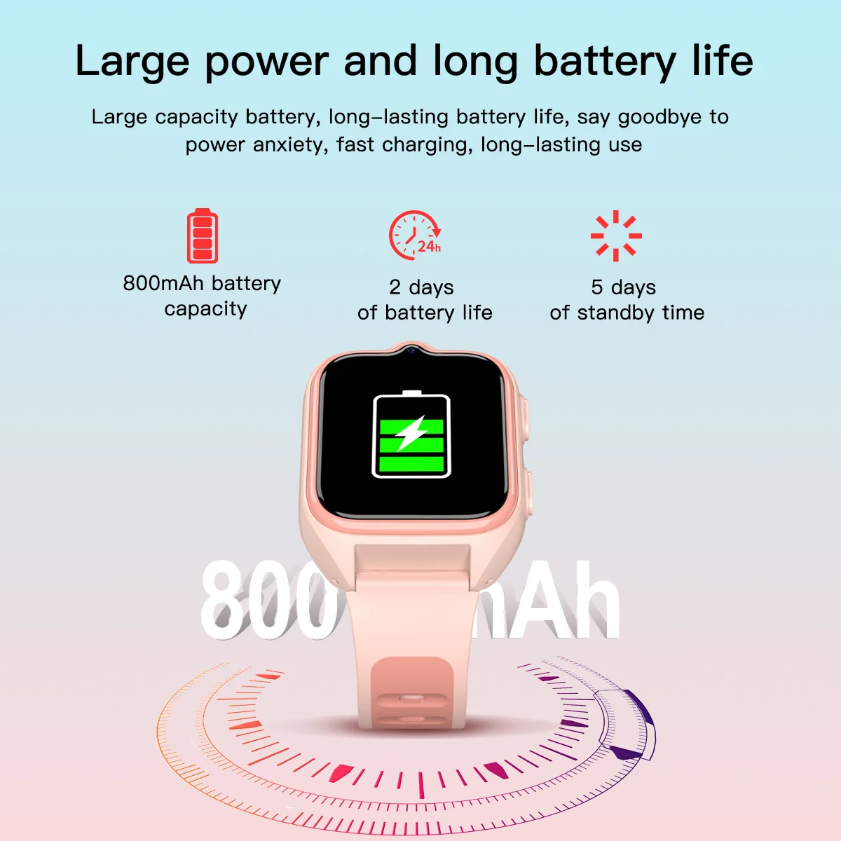 Thumbnail 2 - #69 Trending Kids Smartwatches Right Now