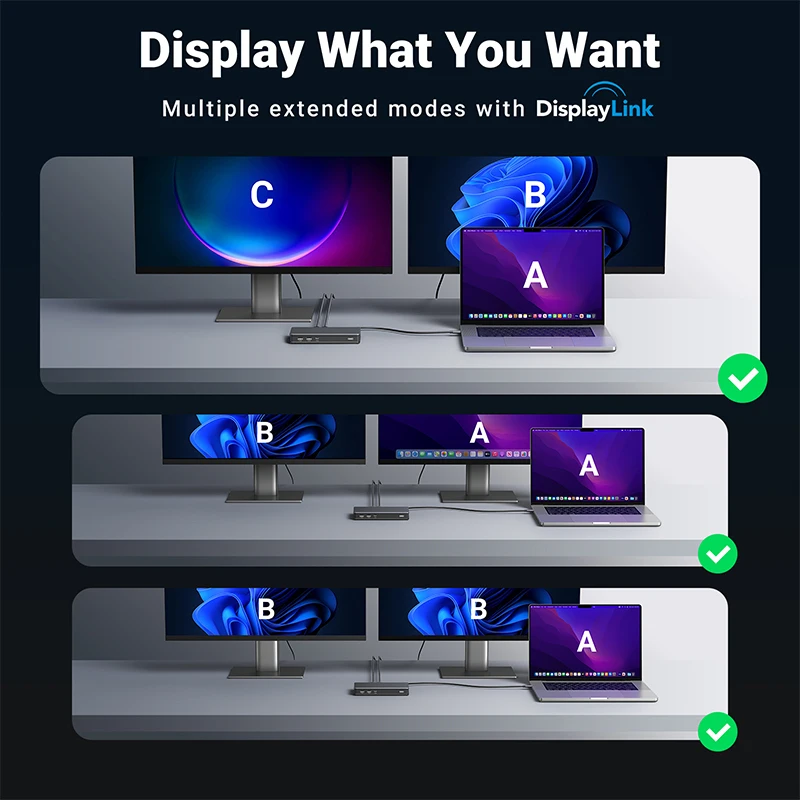 UGREEN USB C 도킹 스테이션, 9 인 1 USB 분배기, HDMI DP 디스플레이 링크 트리플 디스플레이, RJ45 PD100W, macOS Windows 10Gbps, 4K 60Hz