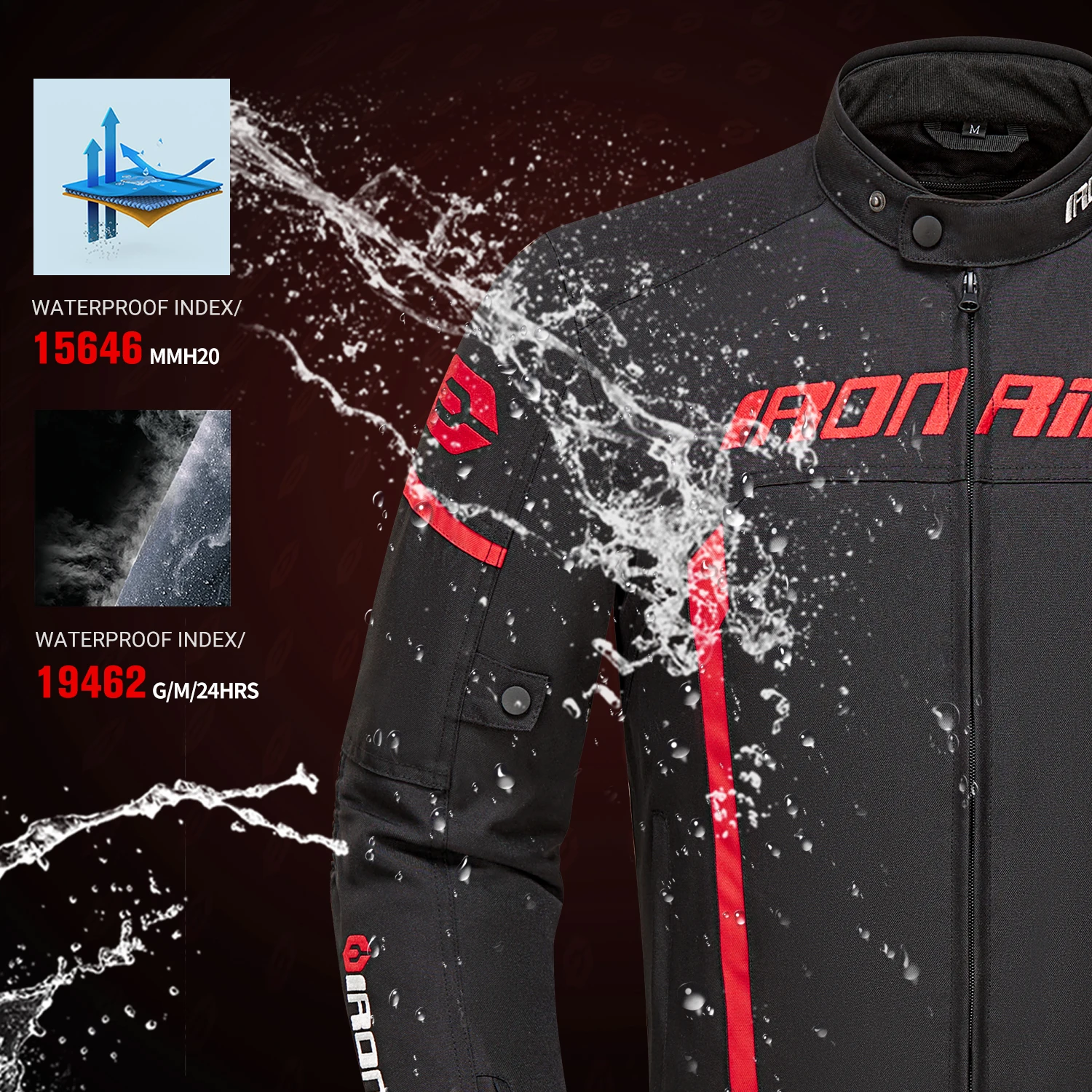 Thumbnail 4 - #22 Latest Motorcycle Suits Updates