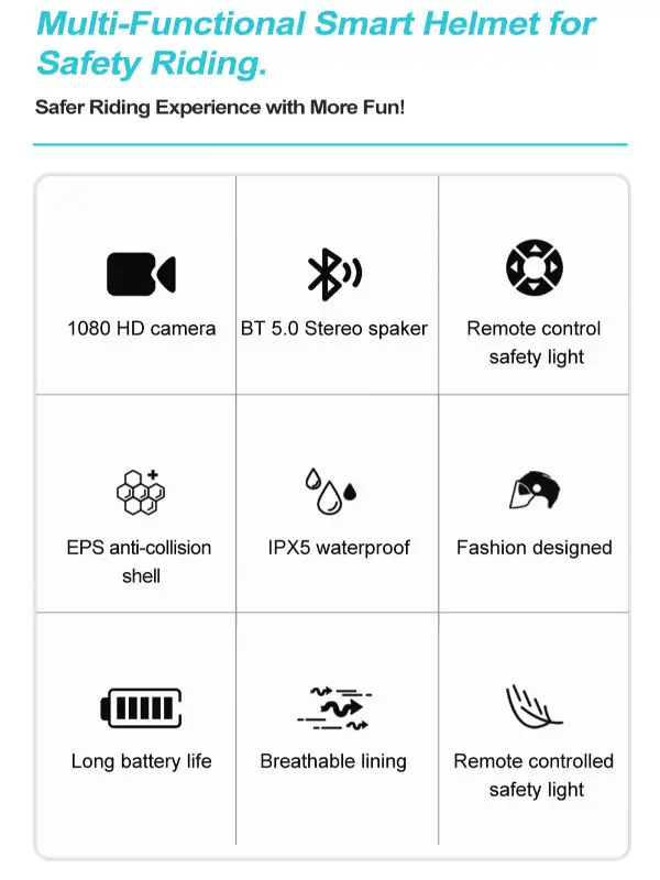 Bike Helmet with Built-in Camera,Quick Release Visor by Magnetic Point,Smart Taillight with Turn Signal,Bluetooth Calling & Play