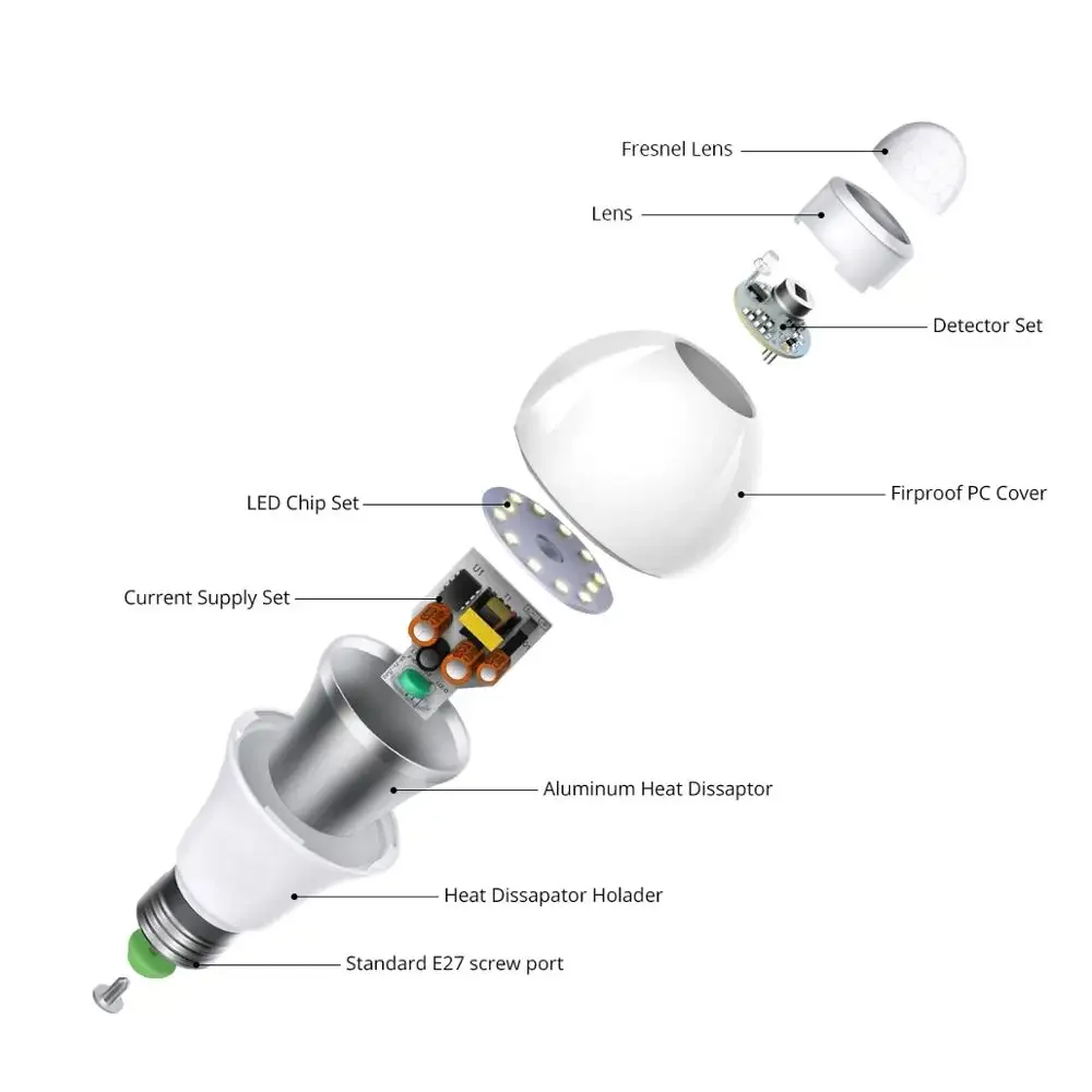 Bombilla LED con Sensor de movimiento PIR E27, lámpara con Sensor de movimiento PIR, 15W, 20W, AC85-265V, luz nocturna de atardecer a amanecer para iluminación de cocina y hogar