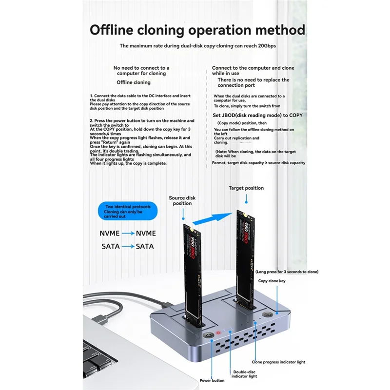 L53A-Dual-Bay M.2 SSD Clone Docking Station M.2 NVME NGFF SSD Docking Station 20Gbps USB3.2 GEN2 Type C Offline Cloner Duplicato