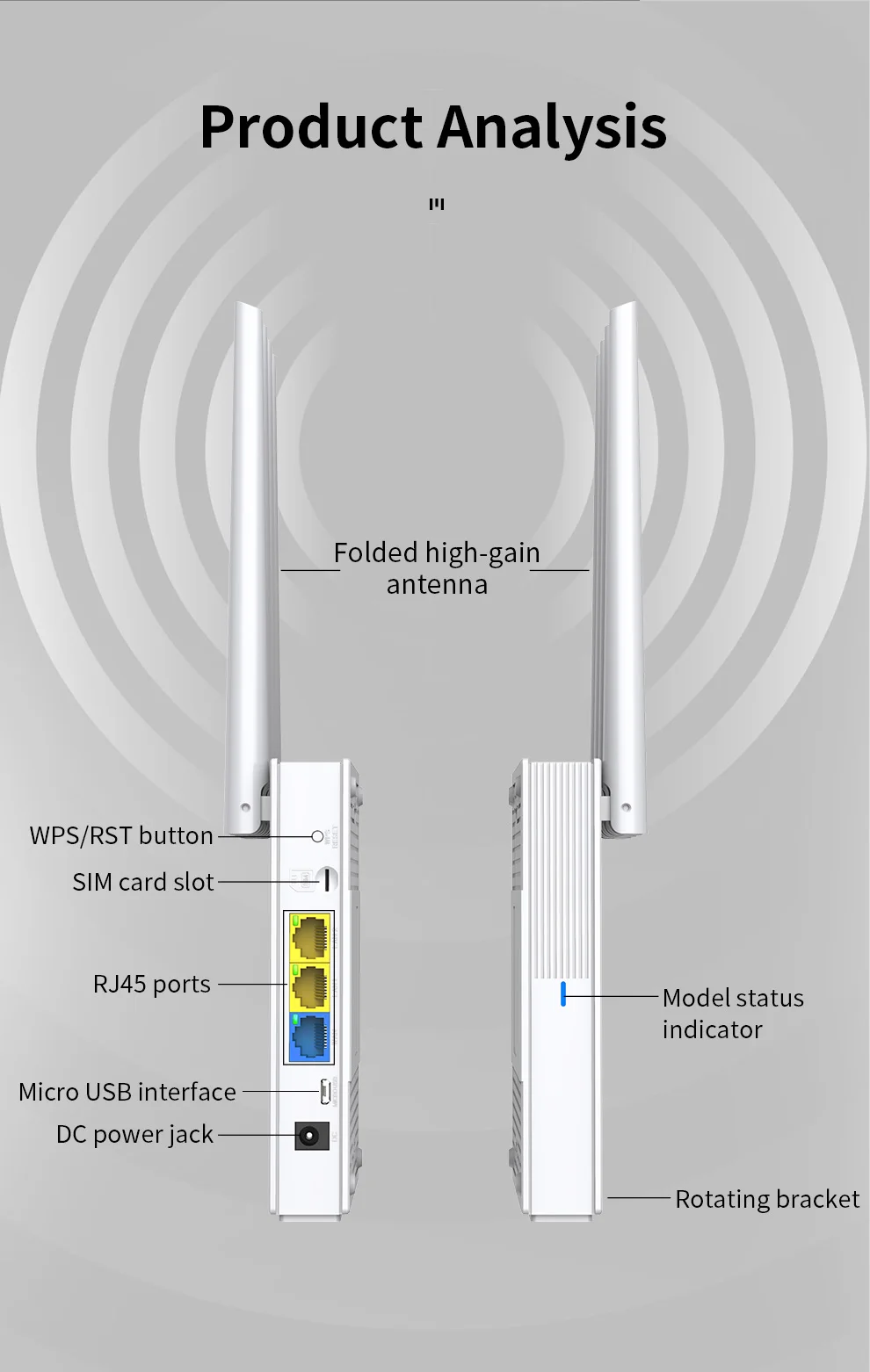 4G LTE Router Portable Korea CPE Modem 750Mbps Outdoor 4G Wifi Access Point Mobile With Sim card Slot 4 Antenna Repeater Hotspot