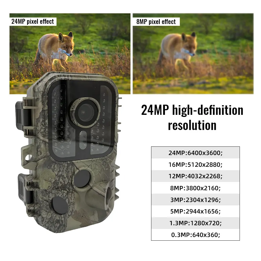 

NEW Protable Hunting trail camera 940mm infrared night vision motion triggered safety camera outdoor wildlife photography trap