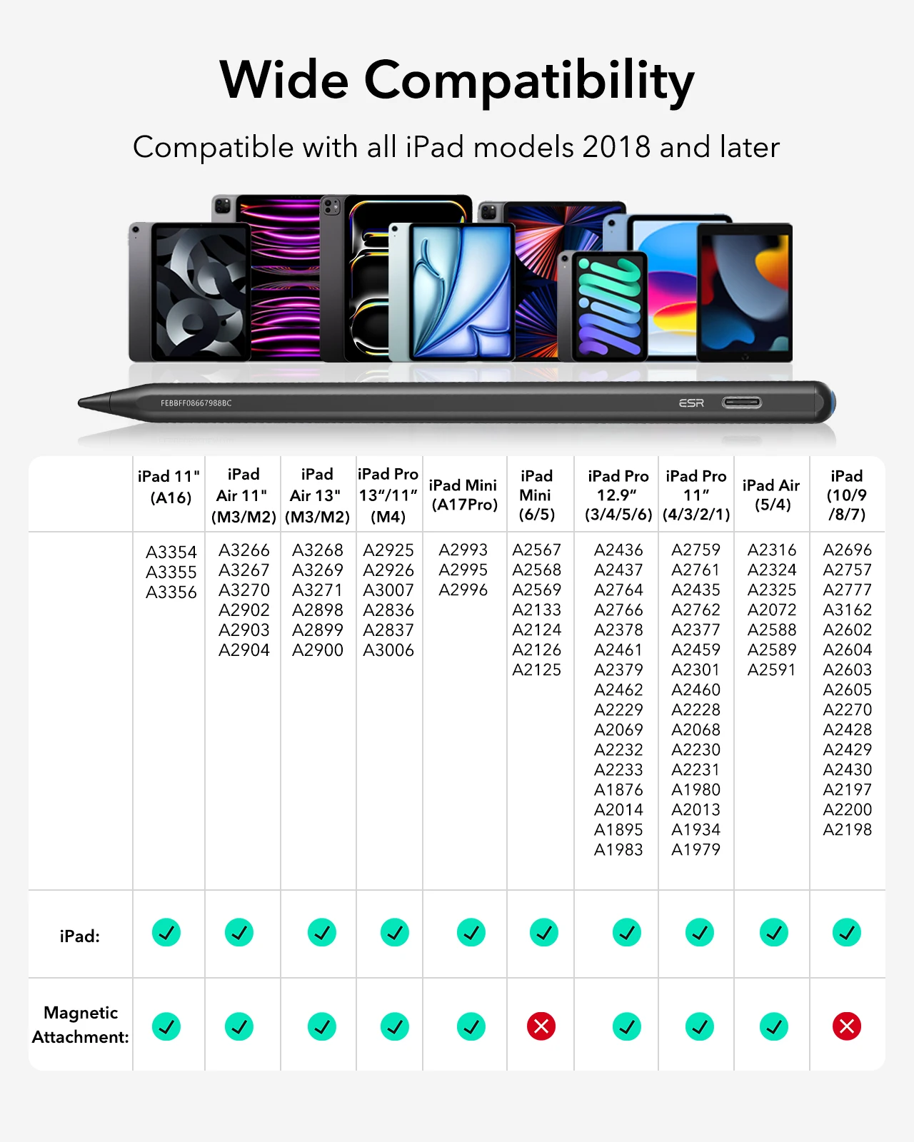 قلم رصاص ESR Apple متوافق مع iPad 2018-2025 Findmy Geo iPad Digital PenAcil شحن سريع لجهاز iPad Pro 12.9/13/11&Air 11/13