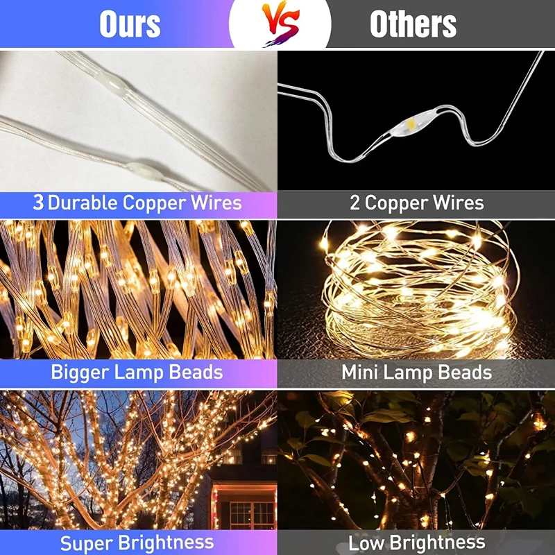 5V USB RGBIC LED fairy lamp-wireless App control music synchronous color-changing lamp IP67 waterproof adjustable string lamp