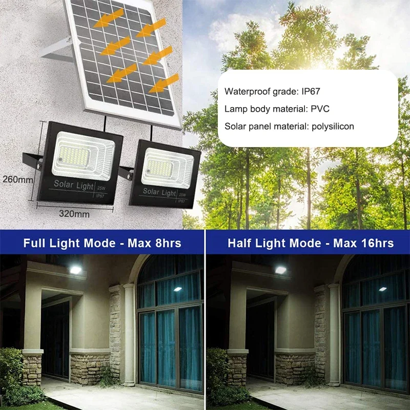Thumbnail 3 - #16 Best Flood Lights to Buy In 2026
