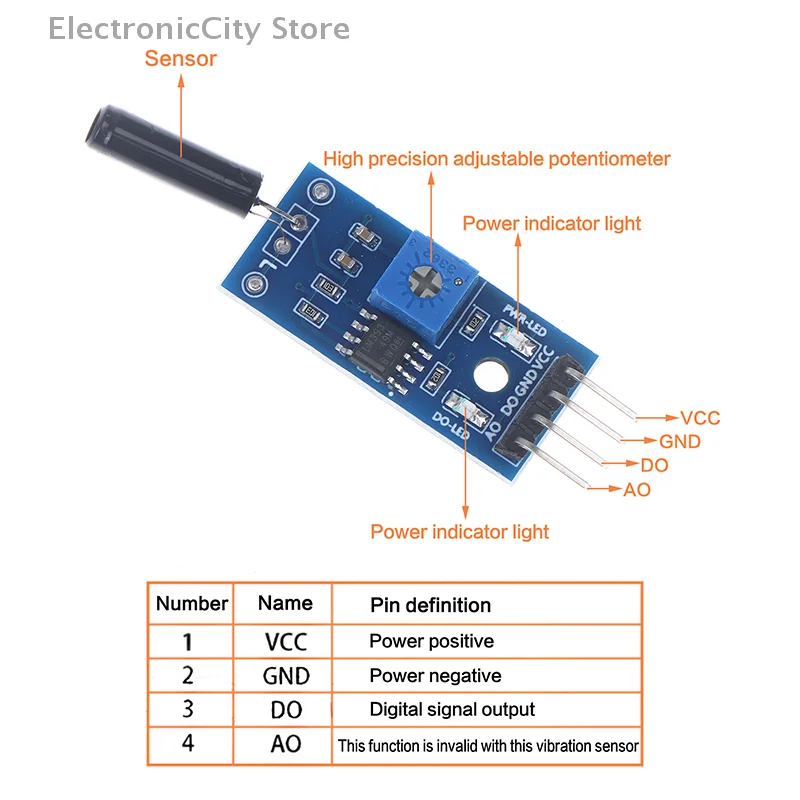 

1/3/5Pcs SW-1801P Switch Alarm Module High-sensitivity Normally Open Vibration Sensor Module Vibration Switch Module