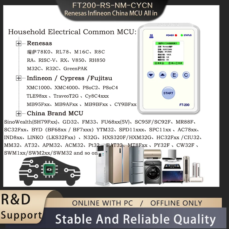 FT200-RS-NM-CYCN Renesas Infineon and China MCU All Support Programmer