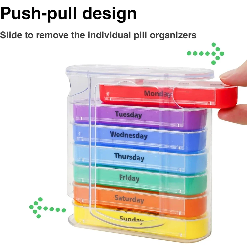 

1PCS Weekly Daily Pill Organizer,4 Times a Day Weekly Pill Box with 7 Individual Stacking Cases Medicine Organizer for Vitamins