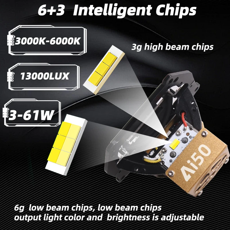 SANVI الذكية BI جهاز عرض (بروجكتور) ليد عدسة لسيارة العلوي بلوتوث App التحكم كشافات 3000k 4300k 6000K مصباح تلقائي 120 واط LHD RHD