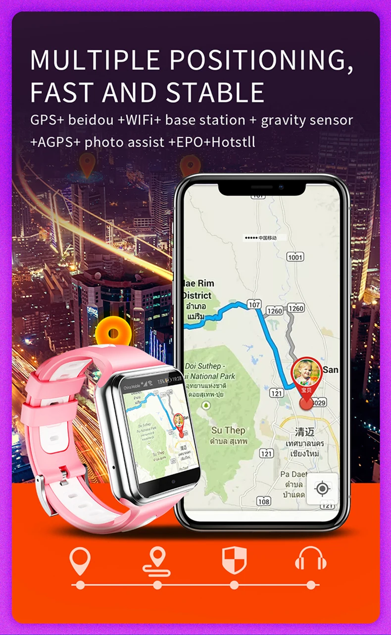 Kids Smart Watch for Children GPS Positioning 4G Sim Card SOS Phone Call 64+2GB APP Store 2MP Dual Camera Waterproof Face ID W5