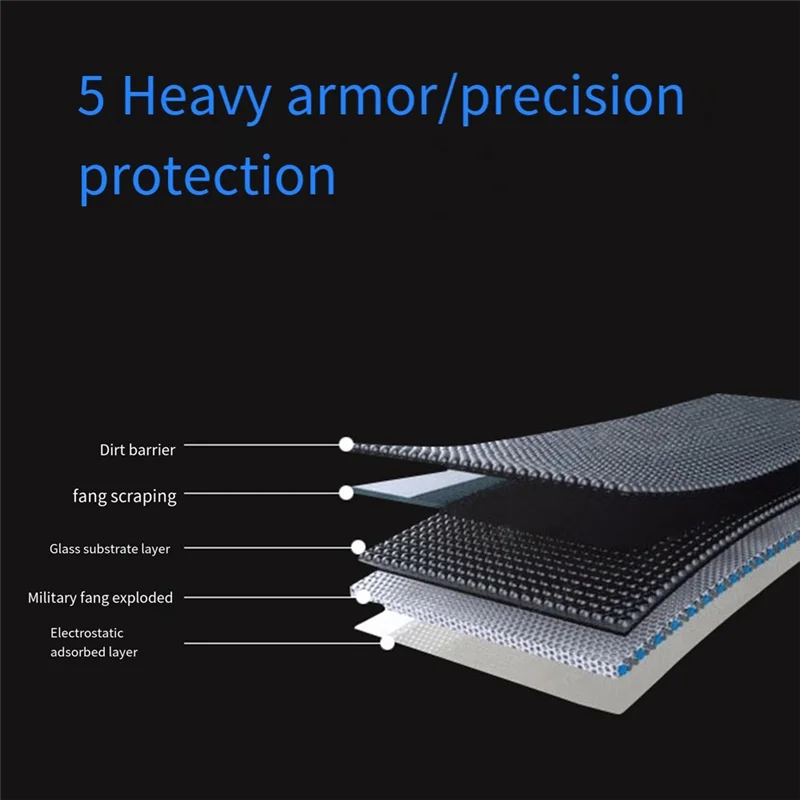 

ABVI-2 наборы закаленной пленки для Ford Ranger Shaker Everest 23, центральная навигация, 12-дюймовый экран, закаленная пленка