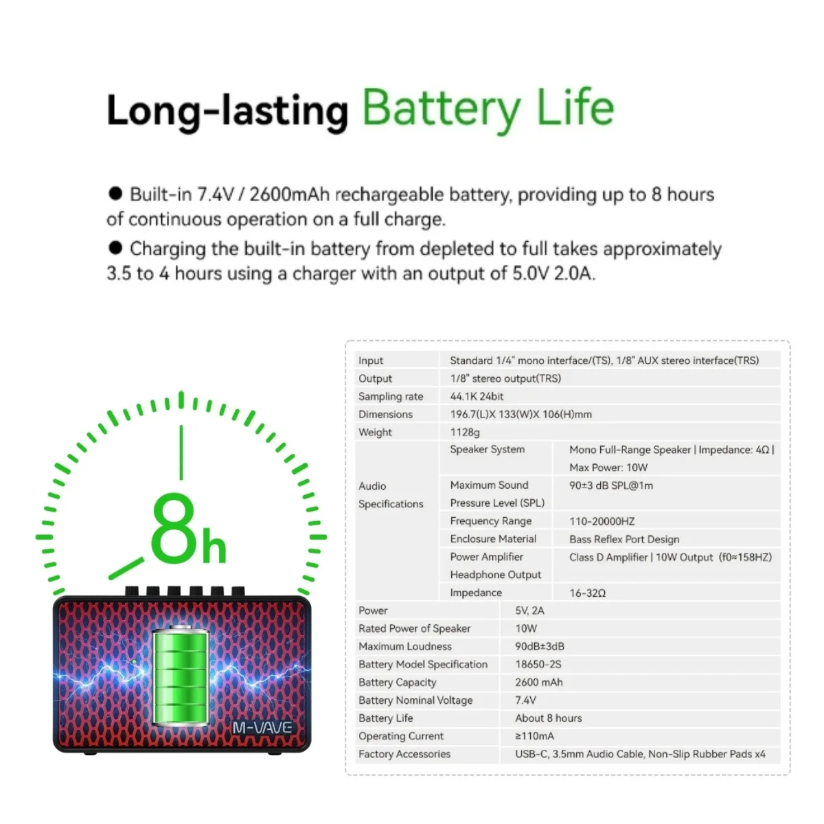 M-VAVE SP100 مضخم صوت الجيتار/الجهير المحمول: 9 أصوات، 16 FX، بلوتوث لاسلكي، بطارية قابلة للشحن