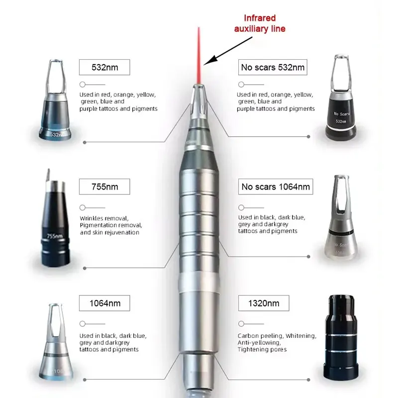 picosecond laser 1064nm 532 1320 755nm tattoo removal machine carbon peel Q-switched pigment eyebrow remove non-invasive probes