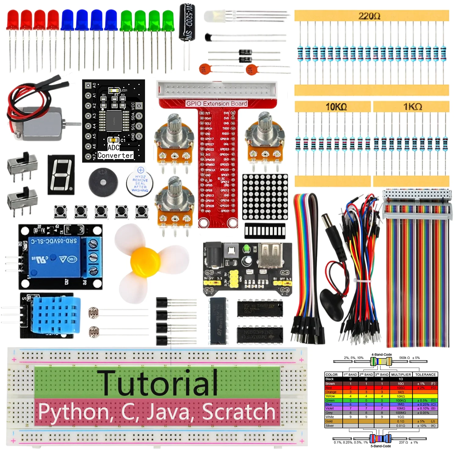 Kit Básico de Iniciación para Raspberry Pi con Placa de Pruebas/Módulo de Alimentación Pi3 Pi4 Pi5, Kit de Programación para Principiantes en Python, C, Java y Scratch