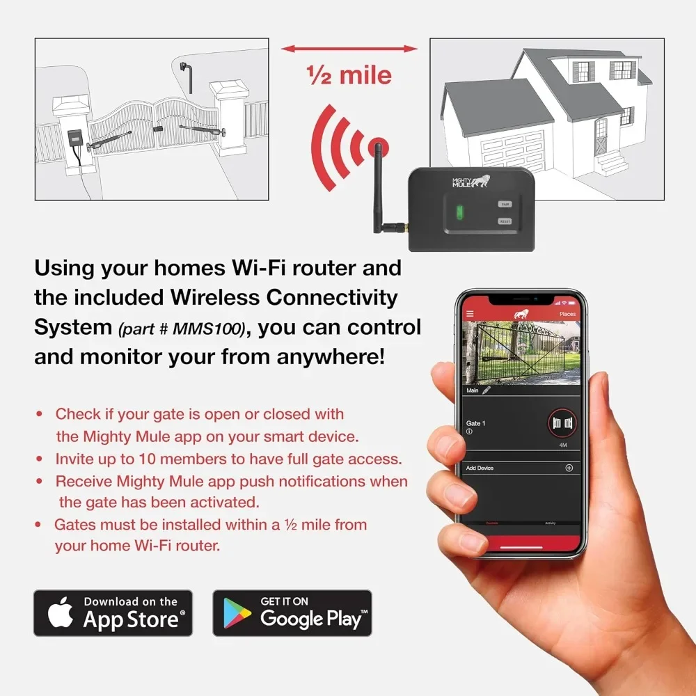 

2025 NEW MMS100 100 Wireless Connectivity System, BLACK