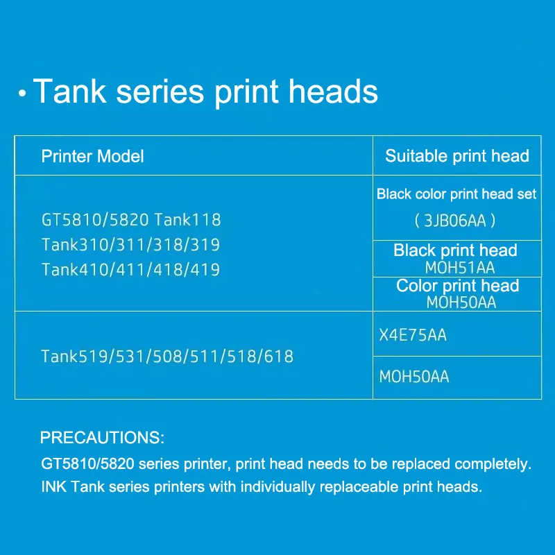 رأس الطباعة المتوافق 3JB06AA 3JB06A GT52 GT51 MOH50A MOH50AA MOH51A رأس الطباعة لخزان الحبر HP 5810 5820 310 319 410 415 418