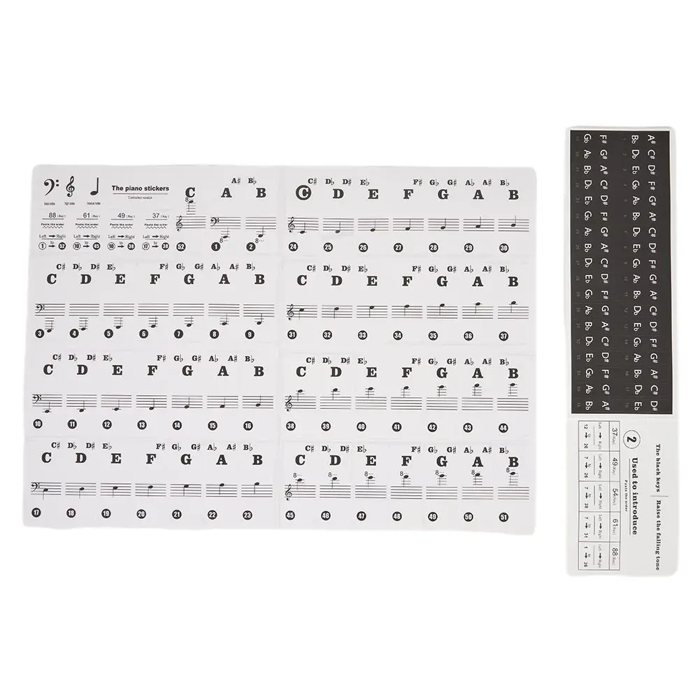 88/61/54/49 Keys Piano Laminated Sticker Music Keyboard Piano Educational Clear Laminated Stickers Musical Accessories