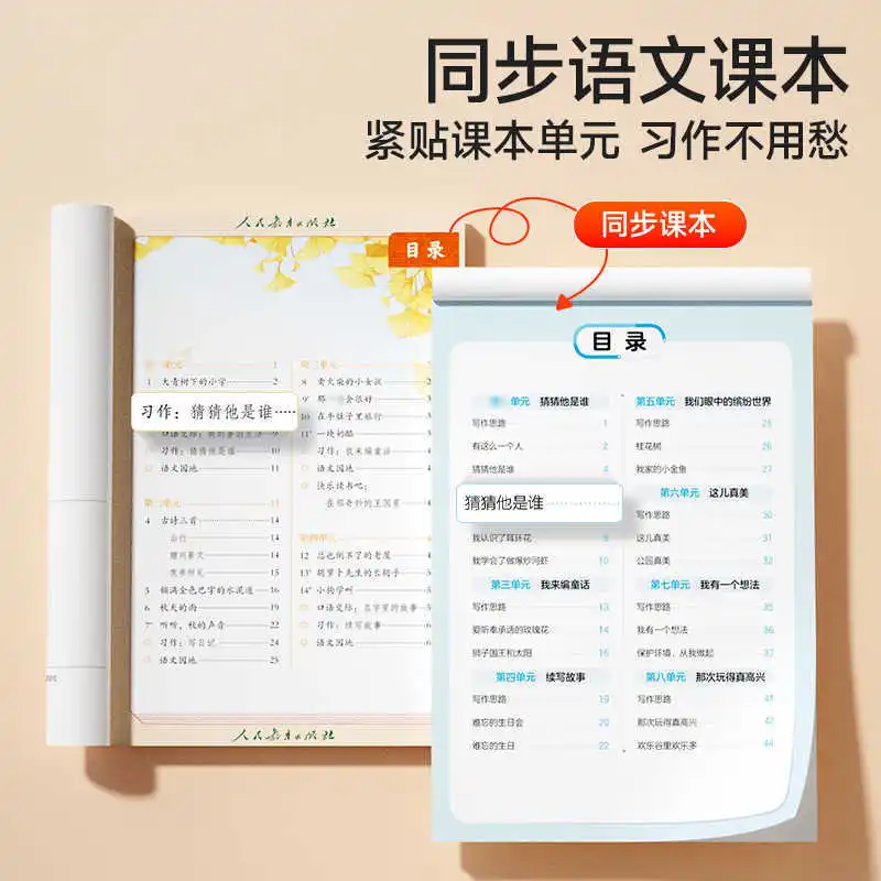 وحدة الخط المتزامن لممارسة المقالات، إصدار ربيع 2025، مطبعة تعليم الشعب، الصفوف 1-6، المجلد 1 والمجلد 2