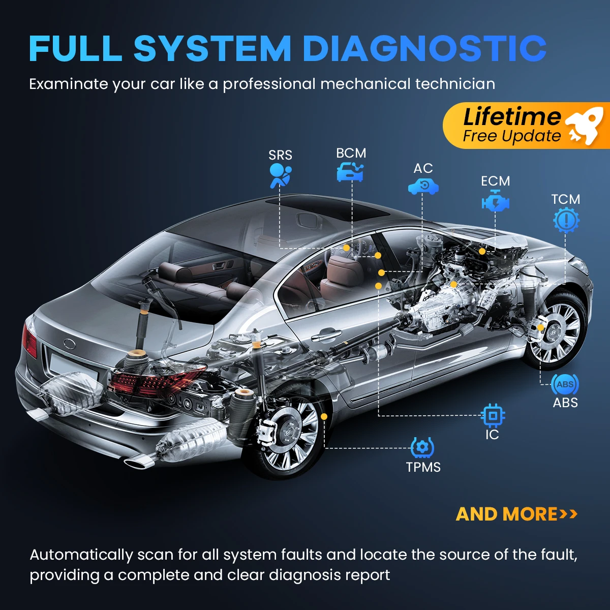 MUCAR CDE900 LITE OBD2 Full system diagnostic tool auto scanner tool 5 reset Engine ABS SRS TCM code reader lifetime free update