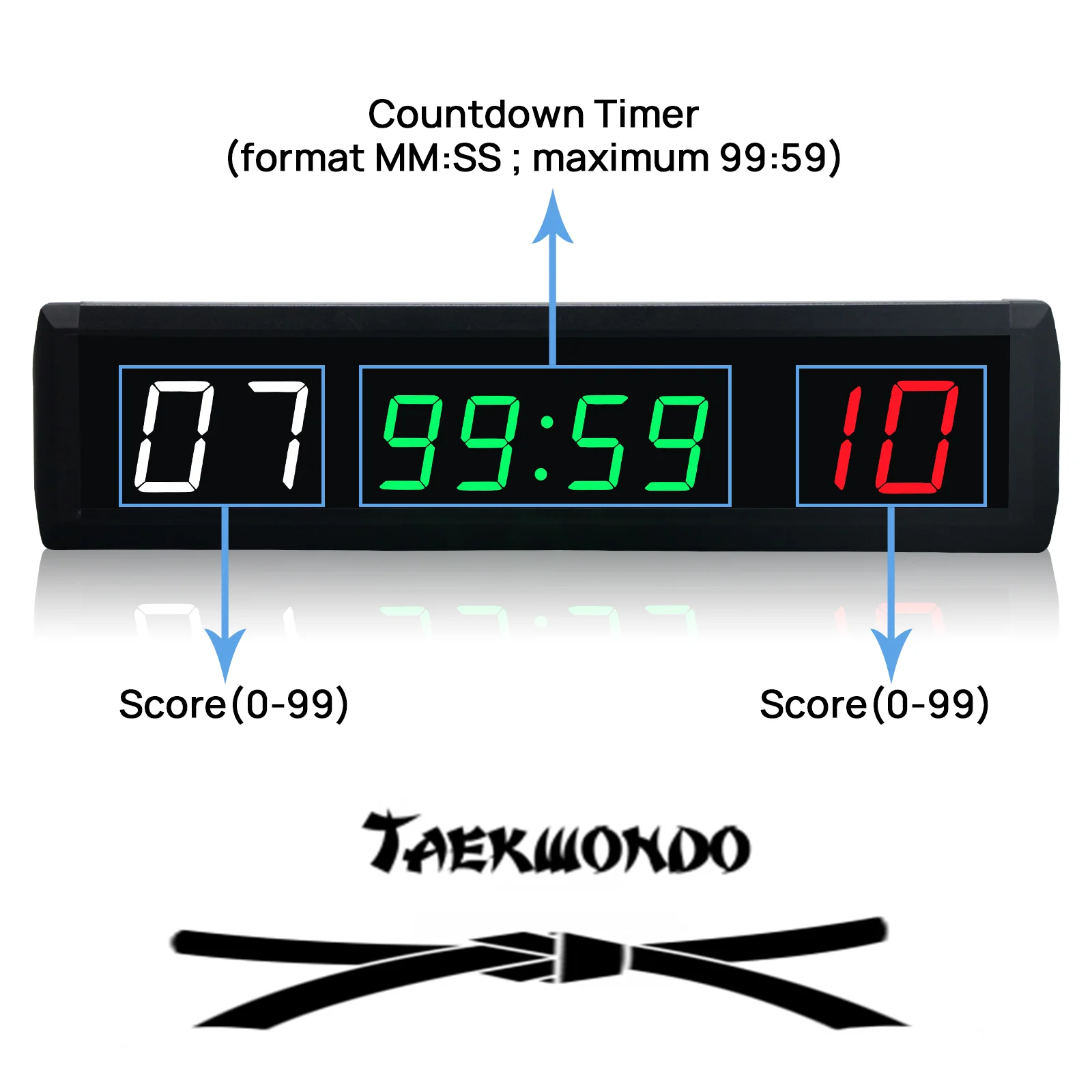 لوحة نتائج التايكوندو الإلكترونية ذات التحكم عن بعد مقاس 1.8 بوصة من Ganxin