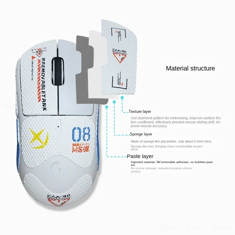 Evangelion Eva01 Mouse Sticker for Logitech G Pro X Superlight GPW Anime Skin Full Coverage Scratch Protection Sticker for GPW