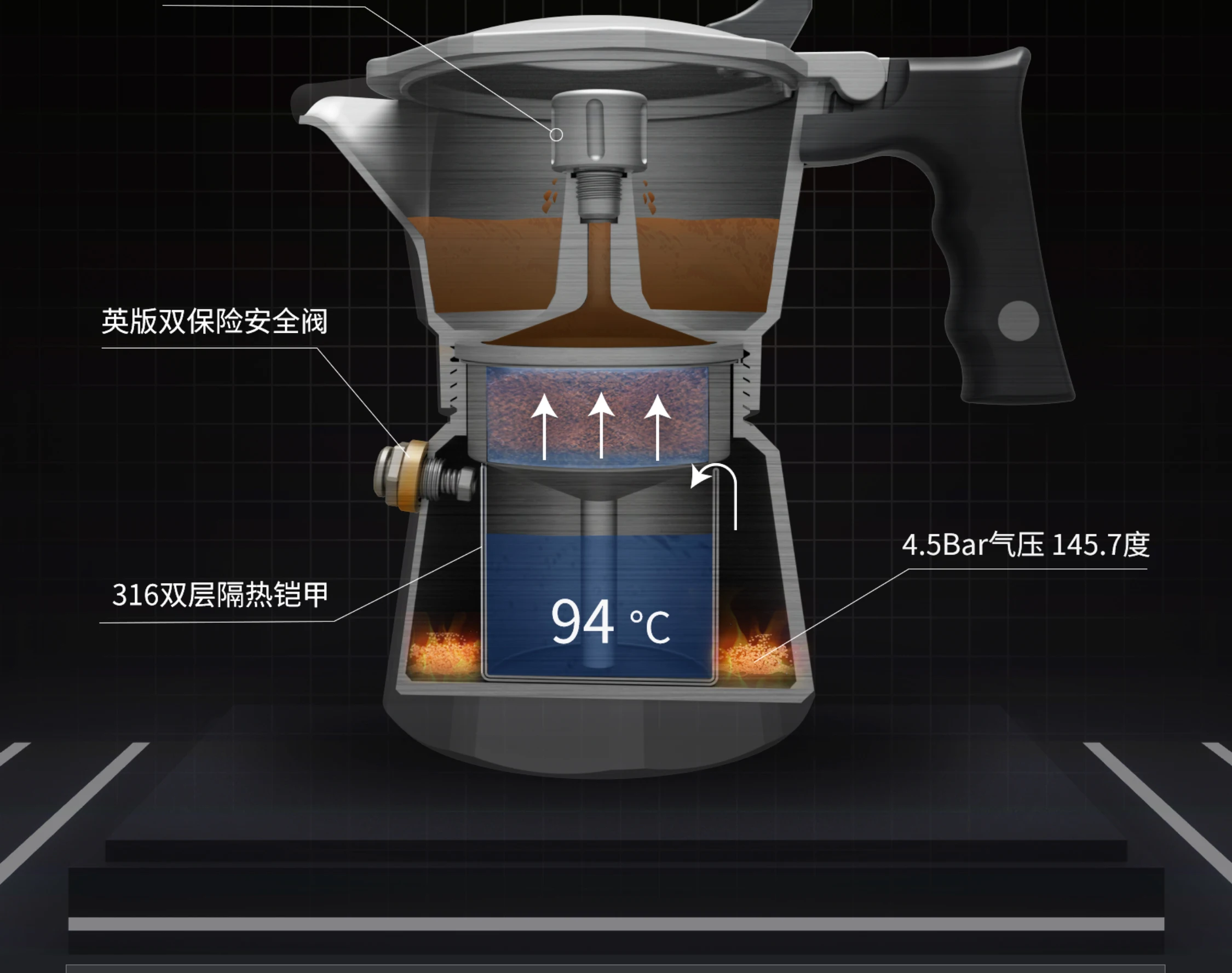 스테인리스 스틸 모카포트 캠핑 트리플 더블 밸브 끓인 커피포트
