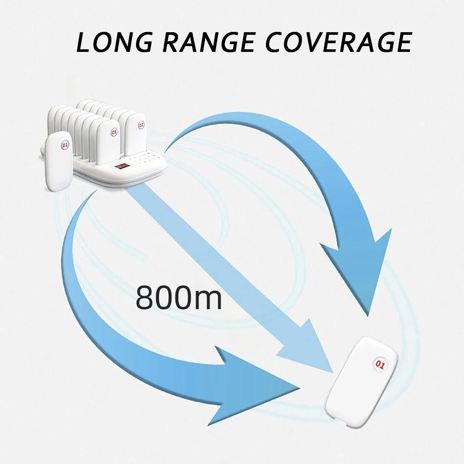 Sistema inalámbrico de llamada de servicio al cliente para invitados, sistema de buscapersonas para restaurante, mantenimiento de distancia Social, 16 localizadores, zumbadores