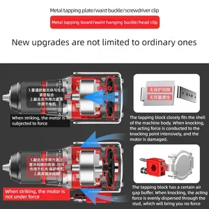 التنصت على المثقاب الكهربائي بدون فرش ، مثقاب تصادمية لاسلكي ، ظرف سقاطة معدني ، مثقاب يدوي كهربائي ، مفك براغي منزلي أفضل 10 آلات حفر الخرسانة للمبيعات - رقم 9
