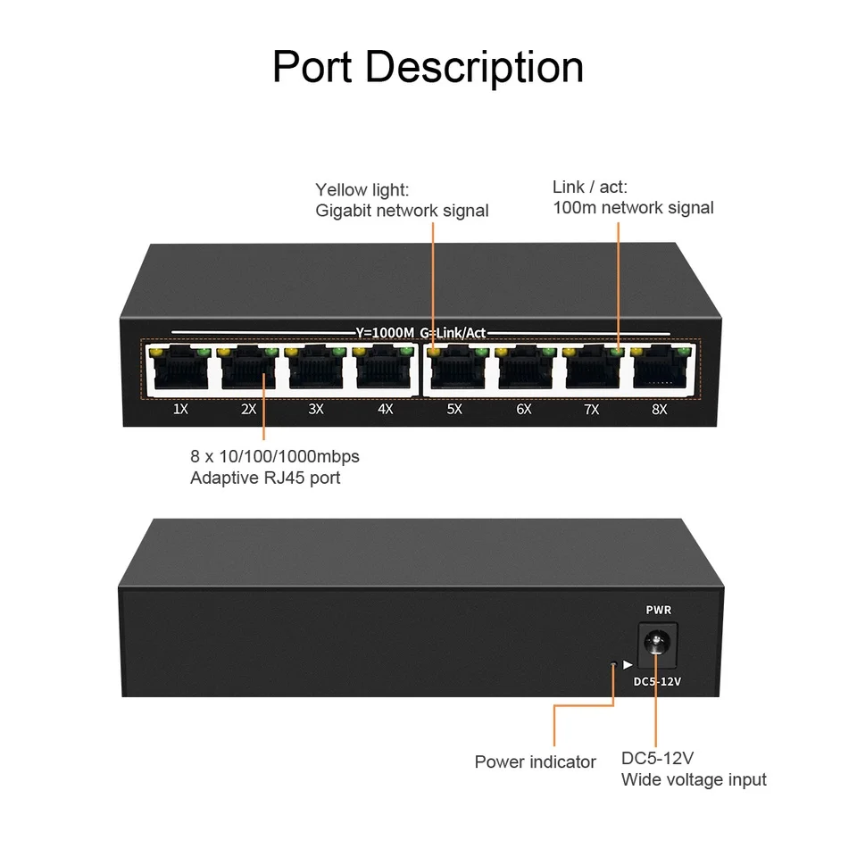 8 Port Gigabit Switch Desktop RJ45 Ethernet Switch 10/100/1000mbps Lan Hub switch 8 ports