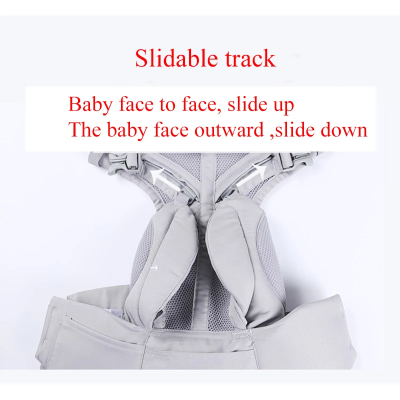 Baby Carrier 4 In 1 Ergonomic Kangaroo Design Sling for 0-36 Months Newborn Infants from 3.2KG to 20KG