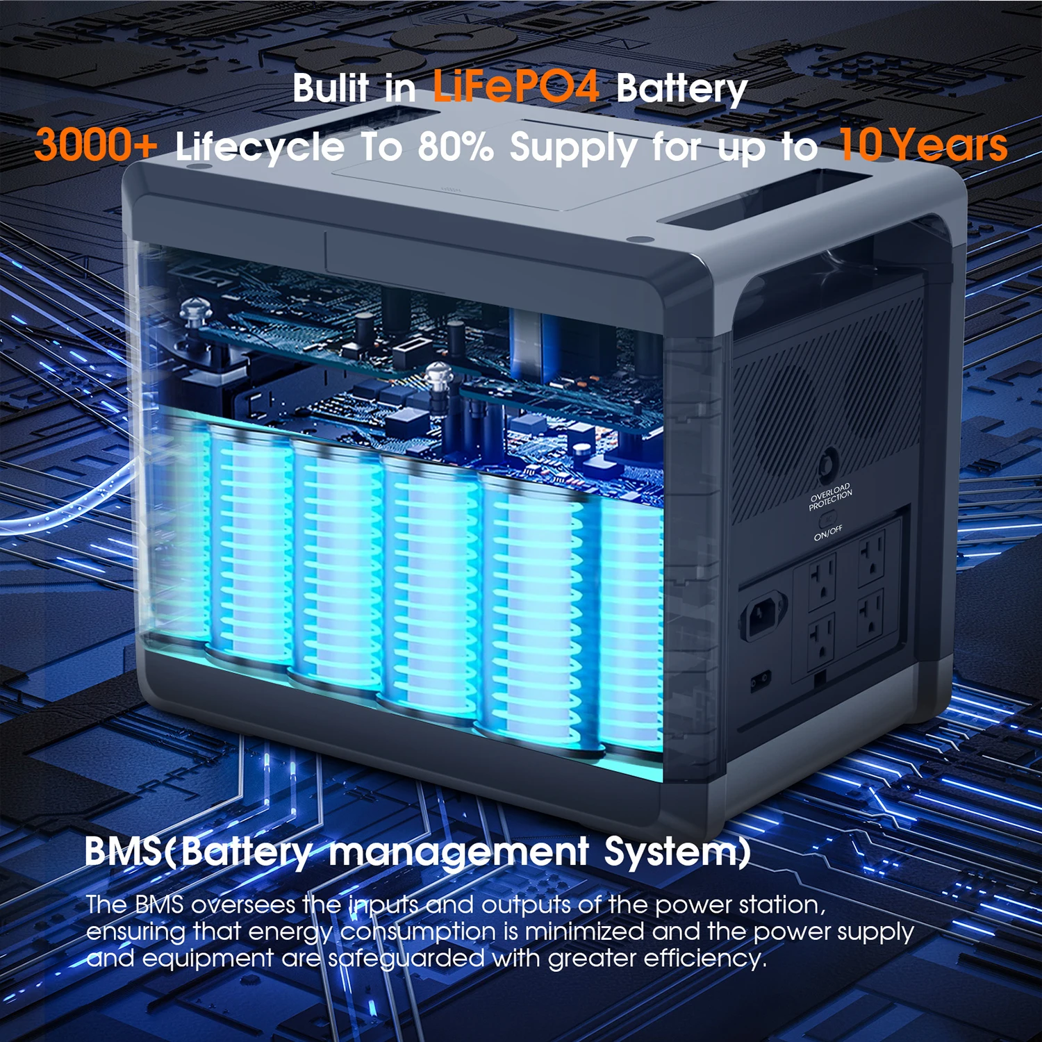 SOLARPLAY Q2501 محطة طاقة محمولة 2160WH LiFePO4 بطارية مع 2400 واط (4800 واط الذروة) مخرج تيار متردد مولد طاقة شمسية لحفلة الحديقة