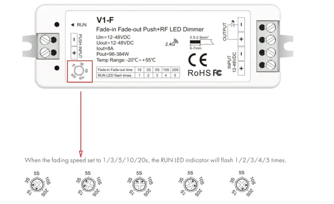 Skydance DC12V-48V CV Fade-in Fade-out LED Dimmer Push Dim V1-F For LED Single Color Strip Light